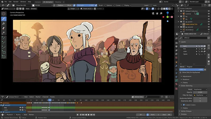 Animation Softwares